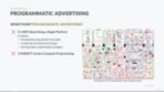 the-complete-programmatic-advertising-course-2022-updated-8-...