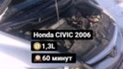Honda CIVIC 2006