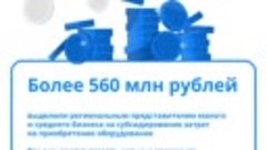 Более 100 белгородских предпринимателей получили финансовую ...