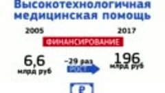 Врач Калужского областного специализированного центра инфекц...