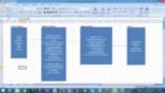 Online Qlikview Training and Placement - Qlikview DEMO - Cre...