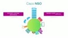 7519 Обучение cisco Волгоград.Go Beyond NFV with Cisco NSO