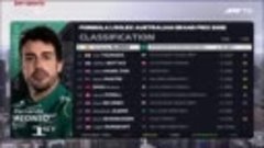 2023_Australian Grand Prix _ FP2 Highlights