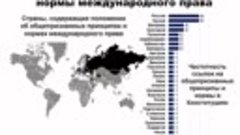 Думайте сами_ решайте сами_ но все факты я рассказываю на св...