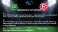 WOLFSBURG 5 - 2 FORTUNA DUSSELDORF HIGHLIGHT