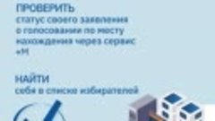 ЦИК России - Цифровые сервисы ЦИК России