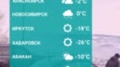 Погода в Сибири и на Дальнем Востоке 22 декабря