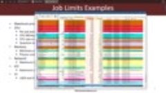 9. Module 2 Jobs Overview