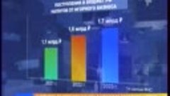 Рекорд доходов от игорного бизнеса.