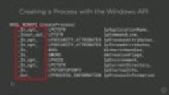 0403.An Introduction to the Windows API