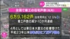 ＮＨＫニュース おはよう日 200530