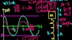 harmonic-motion-part-3--no-calculus