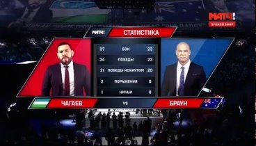 Руслан Чагаев vs Лукас Браун полный бой видео