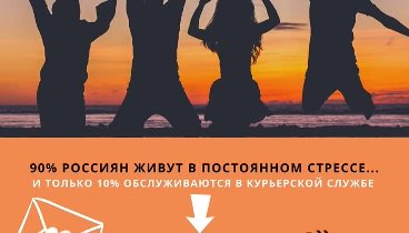 90% россиян живут в постоянном стрессе (1)