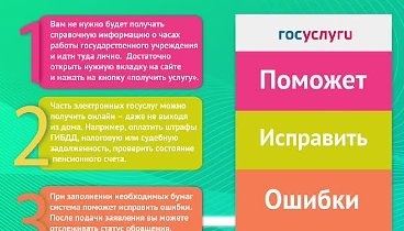 "формирование городской среды" голосование через ГосУслуги