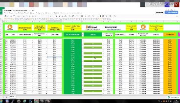 BitConnect - как из $100 сделать $62000 