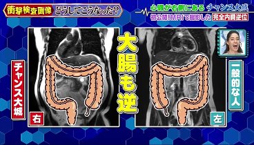 主治医が見つかる診療所 動画 大好評！第２弾“体の悩み | 2023年2月20日