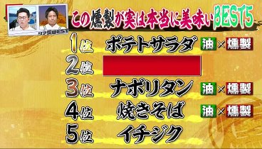 リア突ＷＥＳＴ 動画 自宅で簡単！匂いもつかないイエナカ燻製変態 | 2023年2月26日