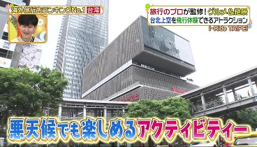 ヒルナンデス! 230327 動画 フワちゃん台湾爆走旅 | 2023年3月27日