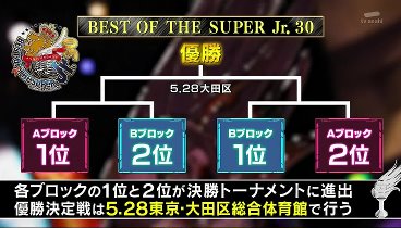 ワールドプロレスリング 230527 動画 | 2023年5月27日