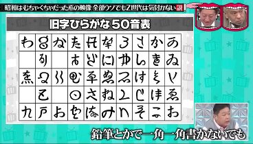 水曜日のダウンタウン 230621 動画 昭和はむちゃくちゃだった系の映像、全部ウソでもZ世代は気付かない説 | 2023年6月21日