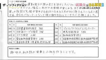 ザ・ノンフィクション 230709 動画 就職先はさる軍団２ 〜汗と涙の新入社員物語 | 2023年7月9日