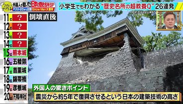 今夜はナゾトレ 230815 動画 スノーマン軍VS外国人が驚く日本の歴史名所ベスト20 | 2023年8月15日
