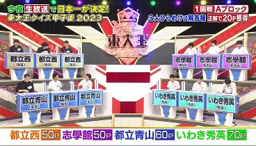 東大王 230816 動画 全国予選312チームの頂点に輝くのは | 2023年8月16日