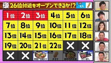 火曜は全力！華大さんと千鳥くん 230919 動画 | 2023年9月19日