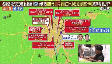 水バラ 231004 動画 かまいたちの名所名物先取り旅 第6弾 | 2023年10月4日