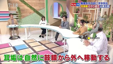 健康カプセル！ゲンキの時間 231203 動画 | 2023年12月3日