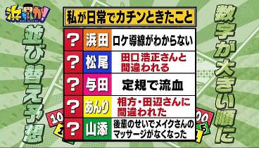 浜ちゃんが！ 231206 動画 | 2023年12月6日