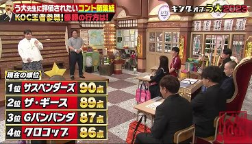 しくじり先生 231222 動画 コント師集結「キングオブう大2023」若林らSPコント | 2023年12月22日