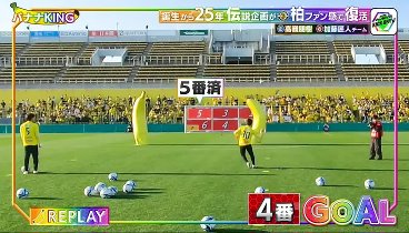 KICK OFF！J 240107 動画 | 2024年1月7日