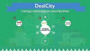 Городская платформа лояльности 