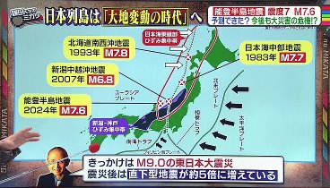 教えて！ニュースライブ 正義のミカタ 240113 動画 相次ぐ大型地震！地震の予測はできなかった | 2024年1月13日