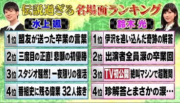 東大王 240117 動画 世界に誇る日本の建造物 | 2024年1月17日