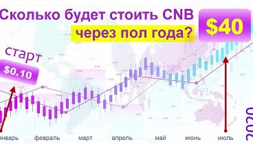 Аирдроп 200$ от COINSBIT. Подарок на новый год!