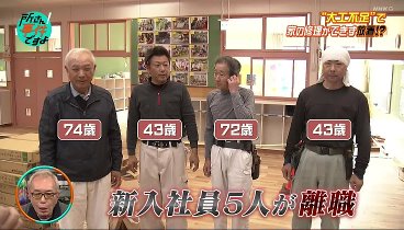 所さん！事件ですよ 240201 動画 | 2024年2月1日