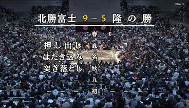 大相撲（２０２４年）240322 動画  |  春場所 十三日目▽各段優勝力士インタビュー  2024年3月22日