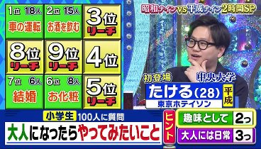 くりぃむクイズ ミラクル9 240207 動画 昭和平成令和のピークをかけて王林 | 2024年2月7日