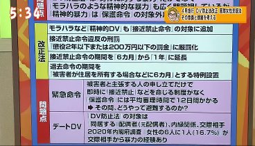 田村淳の訊きたい放題 240323 動画 4月から施行 DV防止法改正 困難女性支援法 | 2024年3月23日