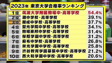 じっくり聞いタロウ 240208 動画 スター近況㊙報告 | 2024年2月8日