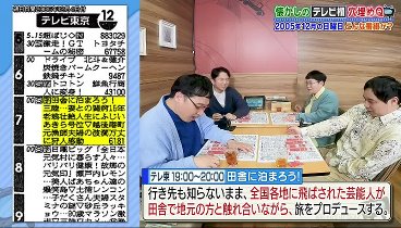 有吉クイズ 240414 動画 有吉弘行も解答者＆謎の私生活密着で禁断クイズも！ | 2024年4月14日