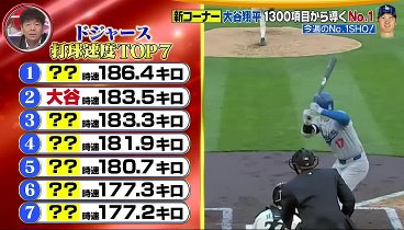 Going! SportsNews 240414 動画 八村塁が覚醒…日本代表・富樫が衝撃受けたポイント | 2024年4月14日