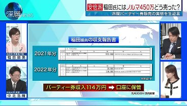 深層ＮＥＷＳ 240229 動画 岸田首相 政倫審「完全公開」出席で何語る | 2024年2月29日