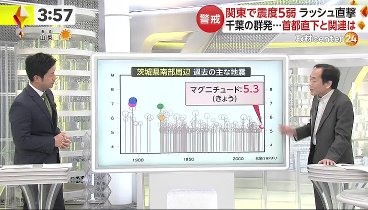 Ｎスタ  240321 動画 ドジャース開幕戦…大谷＆山本第２戦へ | 2024年3月21日