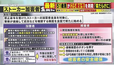 ゴゴスマ 240509 動画 水原一平被告　罪を認めることで合意  | 2024年5月9日