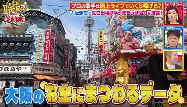 いくらかわかる金 240511 動画 くら寿司・ニトリ・紅白歌手の気になるお金事情を大調査 | 2024年5月11日