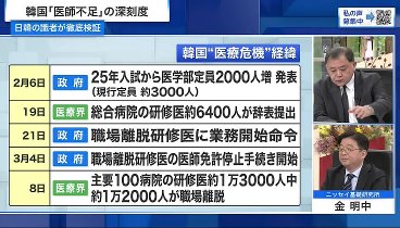 プライムニュース 240311 動画 政府の「医師増員」政策に医療現場が反発 | 2024年3月11日